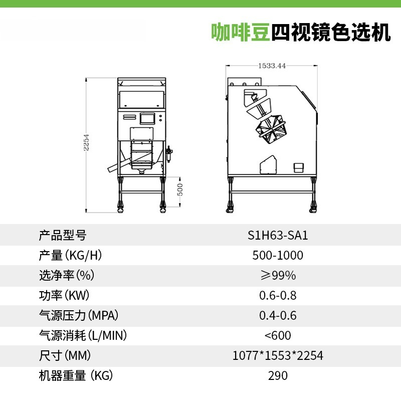 Coffee Color Sorter Profession - đánh giá và giá Coffee.Equipment Parts